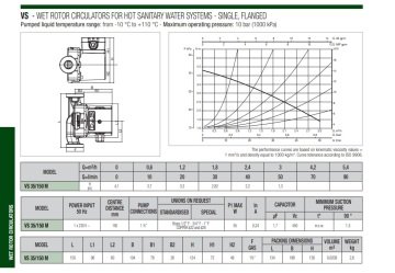 Dab VS 65/150  102 W  Yarı Islak Rotorlu Dişli Tip Bronz Gövdeli 3 Hızlı Re-Sirkülasyon Pompası - Boyler Servis Hattı İçin