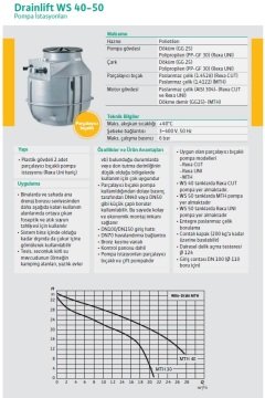 Wilo WS50D/MTH30-T  2X2.5Hp 380V Çift Pompalı Parçalayıcı Bıçaklı Pompa İstasyonu