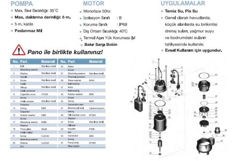 MOMENTUM PSP18-16/1.1 220V PİS SU POMPASI