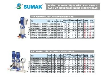 Sumak  SHT16A  850/8 SMART  1X6.3 kW  380V  Tek Pompalı Düşey Milli Dijital Panolu Kademeli Hidrofor