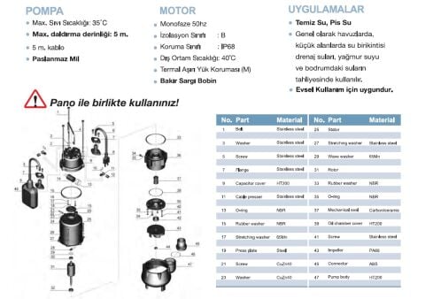 MOMENTUM PSP9-7.5/0.25 PİS SU POMPASI