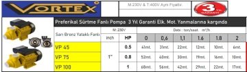 VP 45 0,5 HP PREFERİKAL SÜRTME FANLI POMPA