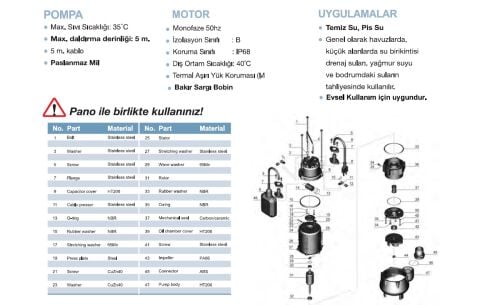 MOMENTUM W1100F 220V 1.5HP 1.1kW DÖKÜM GÖVDELİ PİS SU POMPASI