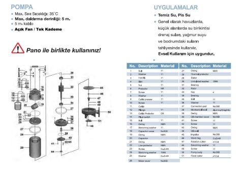 MOMENTUM PSP1500W 220V 1.5kW 2HP PİS SU POMPASI