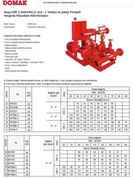 Domak  SDY430    2x60Hp 380V  1 Asıl 1 Yedek  Ve Jokey Pompalı Yatay Milli Yangın Hidroforu