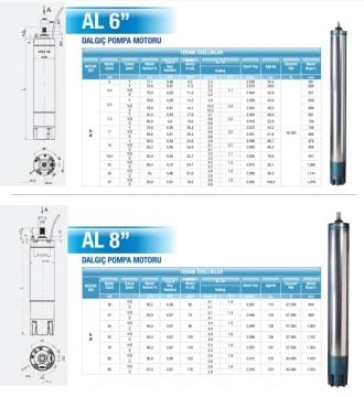Alarko   ALK 6'' 17.5    17.5Hp  380V    6'' Derin Kuyu Dalgıç Motor (Tek Motor)