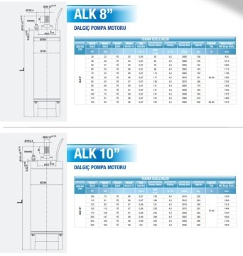 Alarko   ALK 6'' 35    35Hp  380V    6'' Derin Kuyu Dalgıç Motor (Tek Motor)