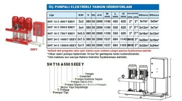 Sumak SMKT 750 EEJY  2X7.5 Hp-1X1.8 Hp  380V  Elektrikli+Elektrikli ve Joker Pompalı Yangın Söndürme Sistemi
