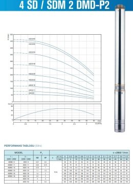 Alarko  4SD4/14 DMD    1.5Hp   4'' Tek Dalgıç Pompa (Pompa Kademesi)
