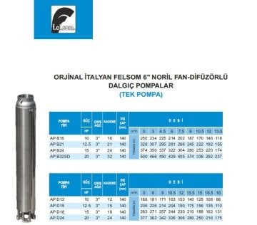 Felsom  AP B16    10Hp 16 Kademeli    6'' Tek Dalgıç Pompa (Orjinal İtalyan-3''Çıkışlı)