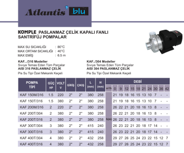Atlantis Blu Kaf 150m/316 1.5hp 220v Komple Paslanmaz Kapalı Fanlı Santrifüj Pompa