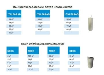 İTALYAN İTALFARAD  20 µF  DAİMİ DEVRE KONDANSATÖR