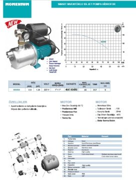 Momentum BS900  1.25Hp 220V Smart İnvertörlü SS Jet Pompalı Paket Hidrofor