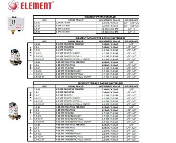 Element ELT-3CO-3Y    3-11 Bar Tahliyeli Üç Yollu On/Off  Trifaze Basınç Şalteri