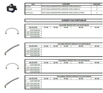 Element ELT-3CO-3Y    3-11 Bar Tahliyeli Üç Yollu On/Off  Trifaze Basınç Şalteri
