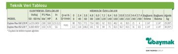 Dab  Esybox  Max 85/120 T  4.7Hp 380V  Frekans Kontrollü Hidrofor (18 kat - 40 daire)