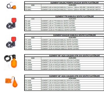 Element  FTE-1500    15 mt   TTR Kablolu Seviye Flatörü