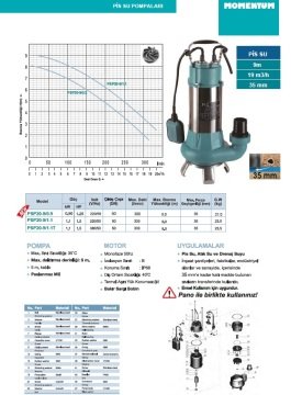 Momentum PSP20-9/1.1T   1.5Hp 380V  Pis Su Drenaj Dalgıç Pompa