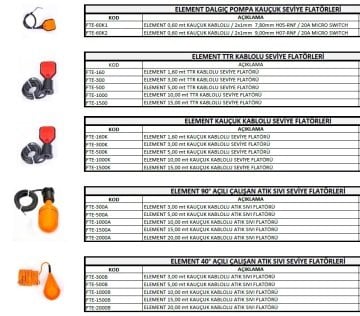 Element  ELT-PF-250  DN65    2  1/2 ''  GGG50(SFERO) Kalite Flanşlı Tip Atık Su Çekvalf (TOPLU ÇEKVALF)