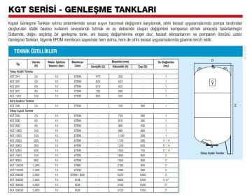 Alarko KGT 100D  100 Litre 10 Bar Dikey Kapalı Tip Hidrofor ve Genleşme Tankı