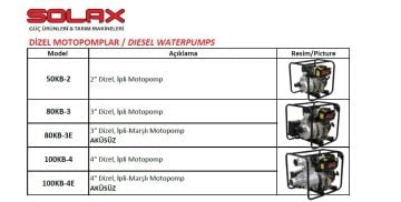 Solax 100KB-4   4'' Dizel İpli Motopomp (Su Motoru)