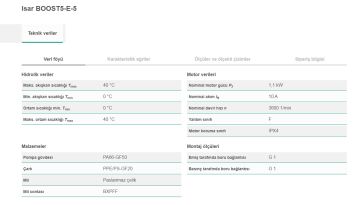 Wilo Isar BOOST5-E-5 Frekans Kontrollü Süper Sessiz Hidrofor (1.5 HP)