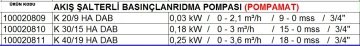 Dab K 20-9 HA   0.03W 220V  Güneş Enerji Pompası Mini Hidrofor - Akış Şalterli Basınçlandırma Pompası (Pompamat)