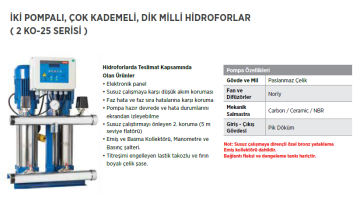 Etna 2 KO 25/3-30 4hp 380v İki Pompalı Çok Kademeli Paket Hidrofor