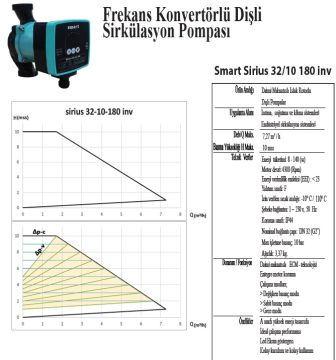 SMART SİRİUS 32/10 180  FREKANS KONTROLLÜ DİŞLİ ECO DESIGN SİRKÜLASYON POMPASI