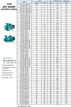 Leo  XST50-160/75     10Hp 380V  Tek Kademeli Yatay Standart Santrifüj (Endüstriyel) Pompa