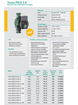 Wilo Yonos PICO1.0 15/1-4  Dişli Frekans Kontrollü Sirkülasyon Pompası