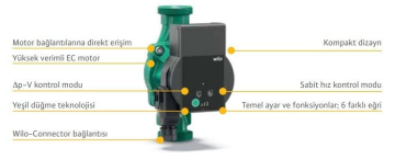 Wilo Atmos PICO 25/1-8 Frekanslı Kont. Sirkülasyon Pompası