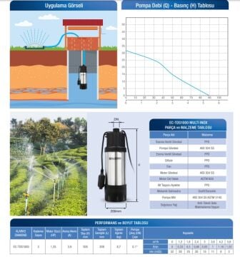Alarko Diamond EC-TDS1000  Multi Inox 1.25Hp 220V Pas
