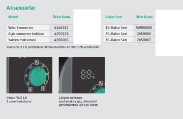 Wilo Yonos PICO1.0 25/1-6-130  Dişli Frekans Kontrollü Sirkülasyon Pompası