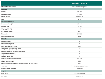SFA Sanicubic 1 GR HP Öğütücülü Atık Su Terfi İstasyonu