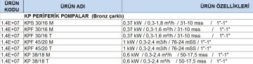 Dab KP 38/18 M   0.6kW 220V  Bronz Çarklı Periferik Pompa