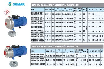 Sumak SMINOX/K-150/1T   1.5Hp 380V  Paslanmaz Santrifüj Pompa - Aisi 304