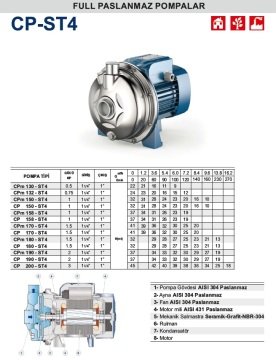 Pedrollo  CP 200 - ST6    3 Hp 380V  Full Paslanmaz Tek Kademeli Pompa