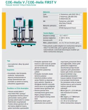 Wilo COE2-Helix FIRST V 1015-5/25/E/KS/5.5kW   380V  7.5HP  İki Pompalı Kademeli Paslanmaz Paket Hidrofor
