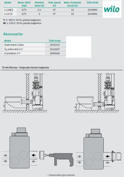 WİLO Drainlift SANI-S  S.11M/1  0.75kW 220V  ENTEGRE POMPALI KOMPAKT FOSEPTİK ATIK SU TAHLİYE CİHAZI (TERFİ ÜNİTESİ)