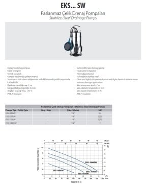 Aquastrong EKS-750SW       0.75kW 220V Paslanmaz Çelik Gövdeli Drenaj Dalgıç Pompa
