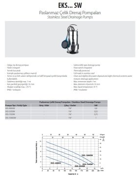 Aquastrong EKS-1000SW       1kW 220V Paslanmaz Çelik Gövdeli Drenaj Dalgıç Pompa