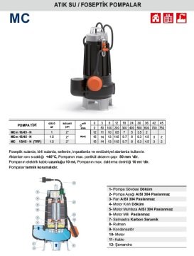 PEDROLLO MC 15/45 - N 1,5HP 380V 2\'\' Çıkışlı Flatörlü Döküm Gövdeli Foseptik Dlgıç Pompası