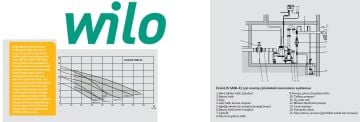 WİLO Drainlift SANI-XL.12M/1   2X1.1kW 220V  ÇİFT ENTEGRE POMPALI  FOSEPTİK ATIK SU TAHLİYE CİHAZI (ATIK SU TERFİ TESİSİ)