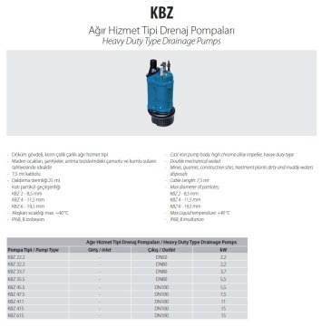 Aquastrong KBZ 411       11kW 380V  Ağır Hizmet Tipi Drenaj Pompa (Çamurlu ve Kumlu Su)