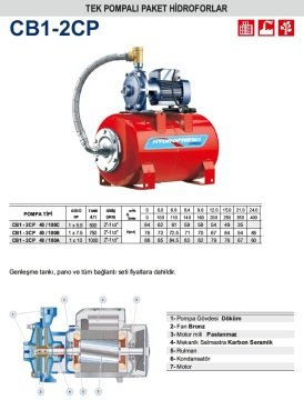 Pedrollo HYDROFRESH  JCRm2A-Y-50LT   1.5Hp 220V  Tanklı Paket Hidrofor