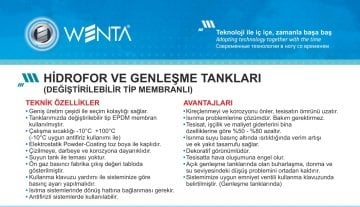 Wenta  WE-24  24 Litre  10 Bar  Küre Tip Ayaksız Hidrofor ve Genleşme Tankı