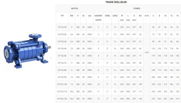SUMAK, SYT32/10E, 20 HP 380V YATAY MİLLİ KADEMELİ UÇTAN EMİŞLİ POMPA
