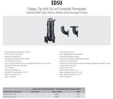 Aquastrong  50EDSUm128-0.75L       0.75kW 220V  Komple Döküm Kirli Su Ve Foseptik Dalgıç Pompa