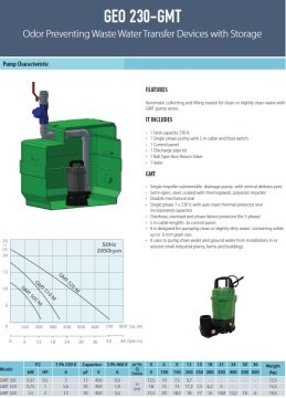 Aquastrong  GEO 230 - GMV 150 M  Kendinden Depolu Koku Yapmayan Foseptik Cihazı